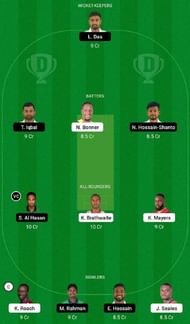 WI vs BAN Dream11 Fantasy Tip #2 - 2nd Test.